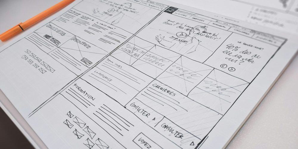Process Software